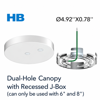 Canopy Type HB MCL8-LCT